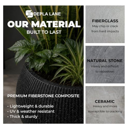 Marlo Fiberstone Round Planter, Ribbed Finishes (S, Black) - color: Ribbed Black, size: 12.6"D x 9.8"H