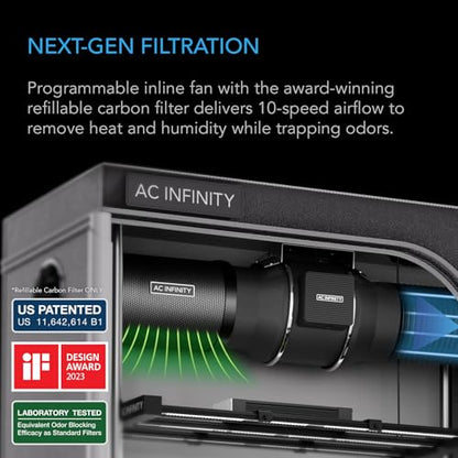 AC Infinity x Athena® Cultivator Kit, Complete 2-Plant Grow Tent System - size: 48" x 24" x 72" Athena Kit