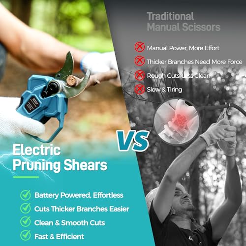 1.6" Electric Pruning Shears for Garden Tree Trimming with 2x4.0Ah Battery - color: Light Blue