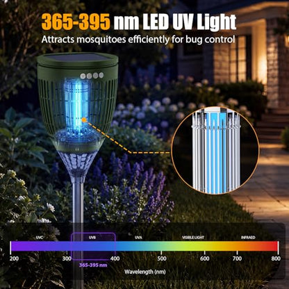 Rossetta Solar Bug Zapper Outdoor, Fly Zapper with Flame & Projector Light - color: Olive Green