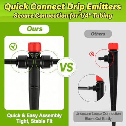 20 Pack Quick Connect Two-Way Drip Emitters with Stake for 1/4" Irrigation Tubing, Adjustable 360 Degree Water Flow Irrigation Sprayer On 5" Stake Garden Irrigation Dripper for Watering System - color: Double Head Push Stream-20P