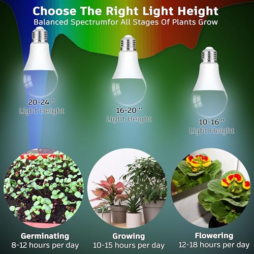 ALIDE Led Grow Light Bulbs for Indoor Plants Full Spectrum E26 A19 - size: E26