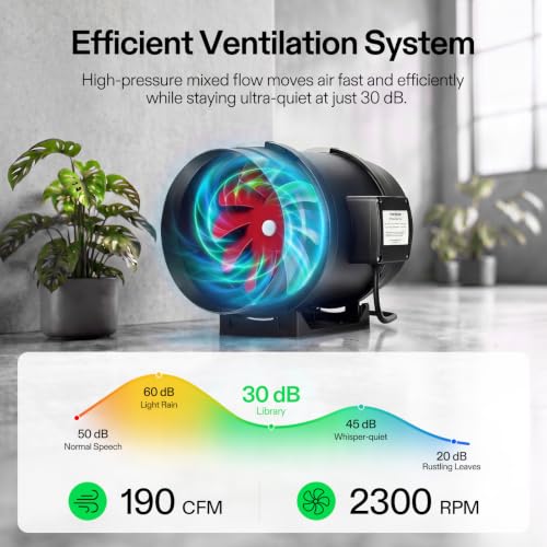 VIVOSUN 2.3x2.3ft Grow Tent Kit with 150W LED Grow Light A22 Smart Plug - size: 28"x28"x63"