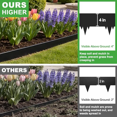 50FT Metal Landscape Edging, 15-Pack 40"L x 6.5"H Rust-Proof Border - color: 6.5In Tall, size: 15 Pack
