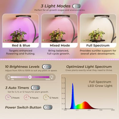 PRAISUN 51 Inch Plant Stand with Grow Lights, 8 Tiered Indoor Plant Shelf - color: Walnut