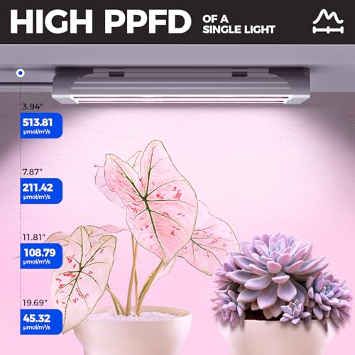 Barrina TX18 1FT LED Grow Light, 72W(4 x 18W, 360W Equivalent), Timer - color: Purple, size: 1FT-18W-4P