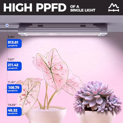 Barrina TX18 1FT LED Grow Light, 72W(4 x 18W, 360W Equivalent), Timer - color: Purple, size: 1FT-18W-4P