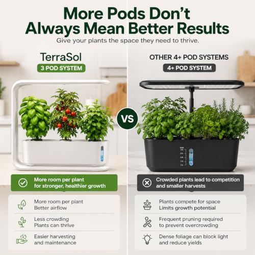 TerraSol 3-Pod Smart Indoor Garden Hydroponic Growing System with LED Grow Light – Countertop Herb Garden Kit for Kitchen – Automatic Water Circulation Indoor Planter for Herbs, Vegetables & Flowers