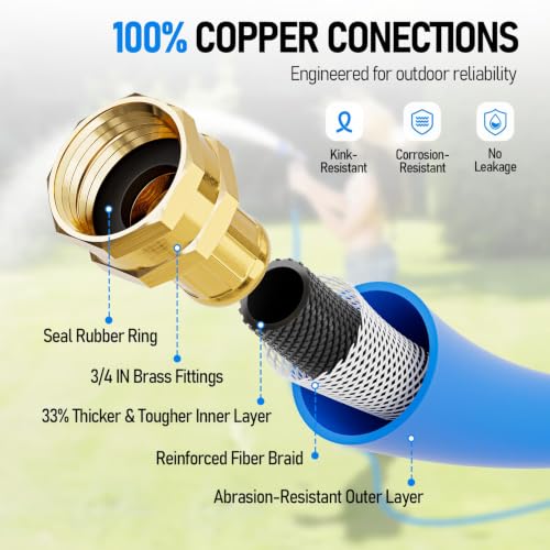 SPECILITE Retractable Garden Hose Reel with 5/8" 100ft Hot/Cold Water Pipe - color: Blue, size: 5/8'' 100 FT