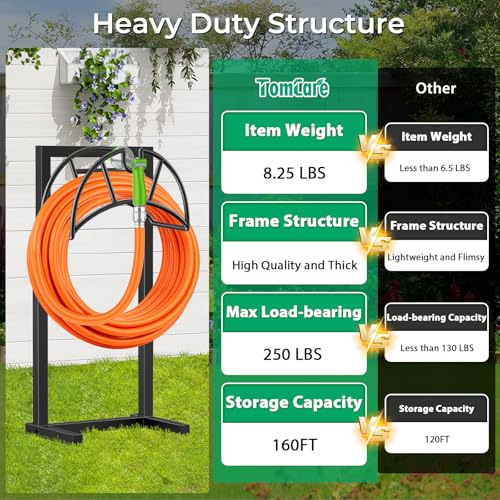 TomCare Garden Hose Holder, 4 Spikes Hose Stand for 160FT Outdoor Hose - color: Deep Black