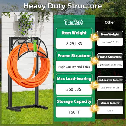 TomCare Garden Hose Holder, 4 Spikes Hose Stand for 160FT Outdoor Hose - color: Deep Black