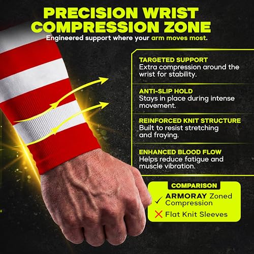 ARMORAY Arm Sleeves for Men UV Protection Cooling SPF 50 Sun Sleeves Sports - color: Usa Flag