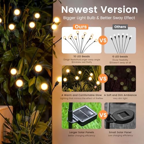 Solar Garden Lights, 2Pack 20LED Swaying Solar Lights Outdoor - color: Warm White