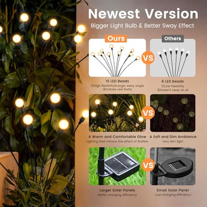 Solar Garden Lights, 2Pack 20LED Swaying Solar Lights Outdoor - color: Warm White