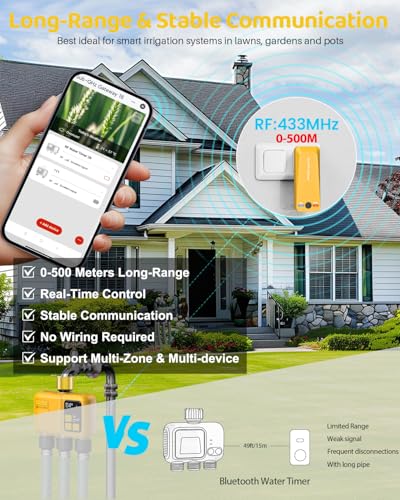 WiFi Water Timer 3 Outlet Garden, Brass Inlet & Outlet - size: 3 Outlet I/O