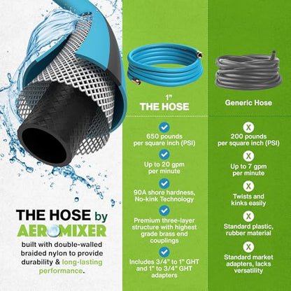 Aeromixer THE HOSE 1 Inch Garden Hose 25 Ft w/Adapter Set for 3/4 Spigots - size: 1" x 25', style: 1 Pack
