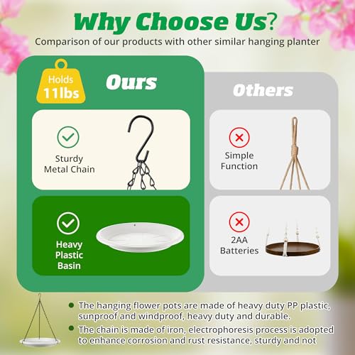 Hanging Planter for Plant, 12" Plant Saucer with Chain(5 Pcs,White) - color: White
