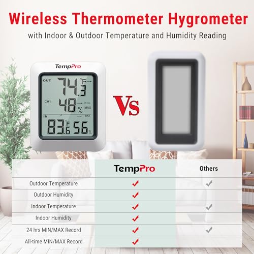 TempPro TempAir 500 FT Indoor Outdoor Thermometer Wireless with 2 Sensor - size: 2