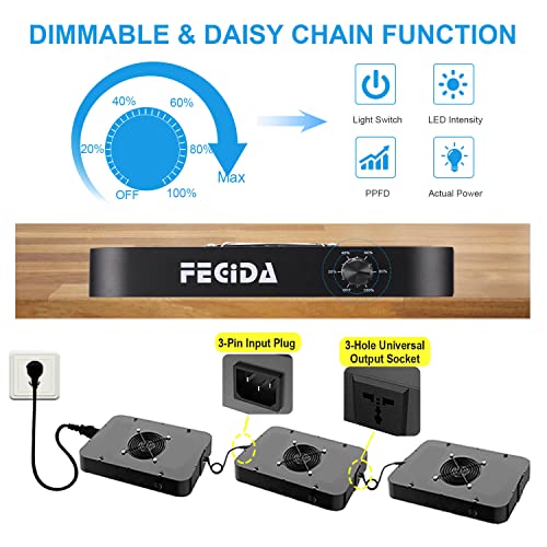 FECiDA 600W Equivalent Grow Light, 65W True Power, 0–100% Dimmable - size: 65 Watt
