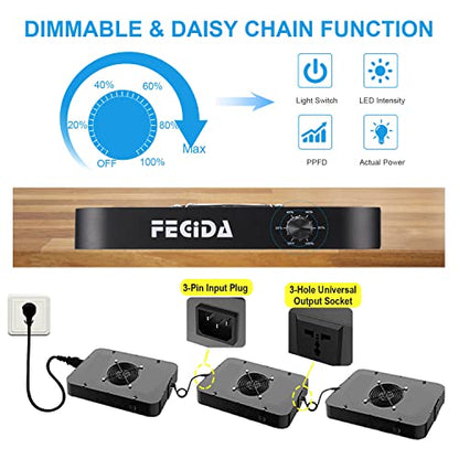FECiDA 600W Equivalent Grow Light, 65W True Power, 0–100% Dimmable - size: 65 Watt