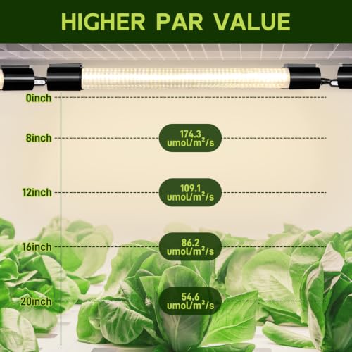Hlite LED Grow Light 16 inch, Hanging Full Spectrum Linkable 2 Pack - color: Yellow, size: 16 inch-2 Pack&Timer