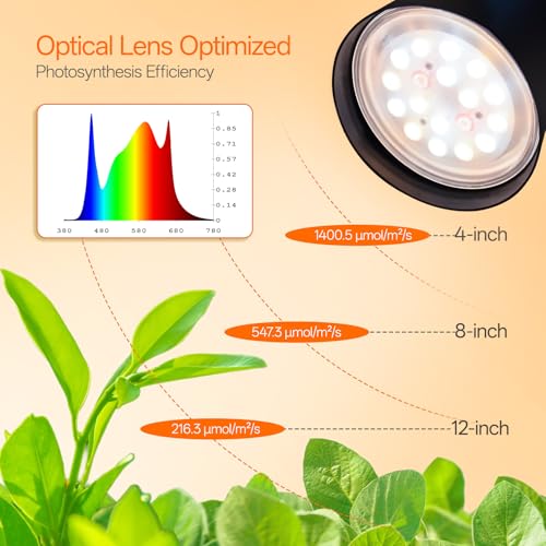Bstrip 78" Tall Standing Grow Light, F11 Pro Grow Lights for Indoor Plants