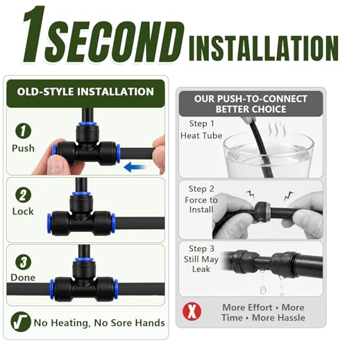 Drip Irrigation Nozzles 40 Pack, 8 Inch Adjustable Sprayers for 1/4 Tubing - size: 40