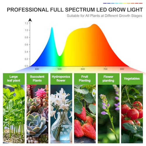 FECiDA Full Spectrum Standing Grow Lights for Indoor Plants, Bonsai Tree - size: 3-Tube