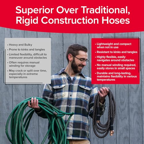 Pocket Hose 50 FT Copper Bullet Hose, 10-Pattern, 650psi - size: 50 Ft