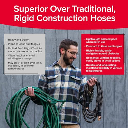 Pocket Hose 50 FT Copper Bullet Hose, 10-Pattern, 650psi - size: 50 Ft