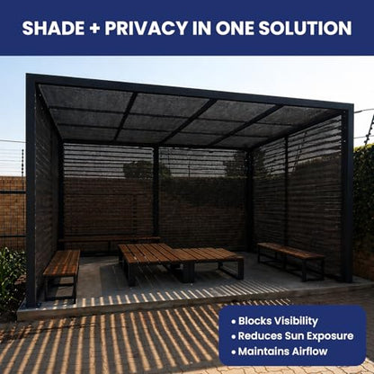 Tarps Now 12' x 20' Heavy Duty Mesh Tarp with 75% Shade and Brass Grommets - Multipurpose Protective Cover Tarpaulin with Air Flow for Tie Downs, Shade, Fences, Canopies, Dump Trucks - Black - size: 12' X 20'