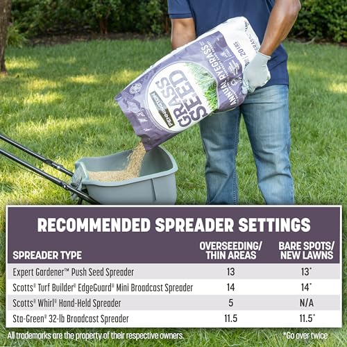 Pennington Annual Ryegrass, Grass Seeds for Lawn, 25 Lb - size: 25 lb