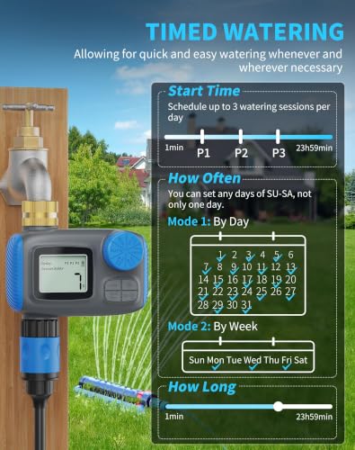 Sprinkler Timer with Brass Swivel, Digital Irrigation Controller System with Rain Delay/Manual Mode/Automatic Watering for Outdoor Garden Yard Lawn
