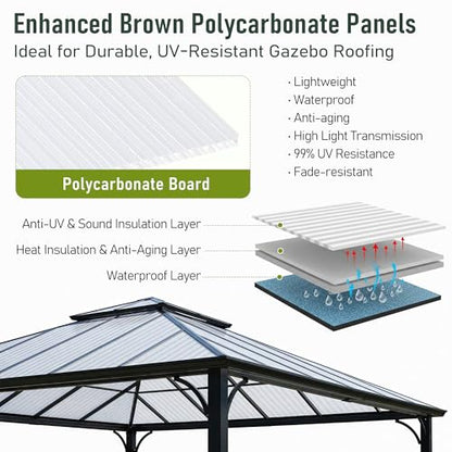 Bezseller 12 Pcs 5'x2' Polycarbonate Greenhouse Panels, Translucent White - color: Transparent, size: 0.32"丨12 Pcs