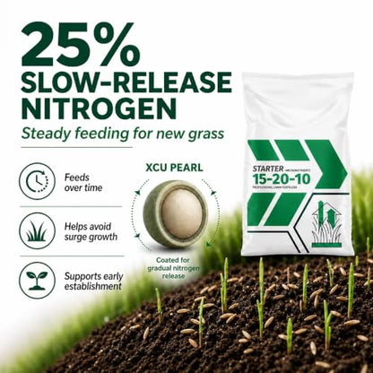 Starter Fertilizer 15-20-10 – (18 lbs.) High Phosphorus Lawn Food for New Grass Seed & Sod – Promotes Fast Root Growth, Stronger Germination & Early Green-Up – Professional Grade Lawn Fertilizer - size: 18 lbs.