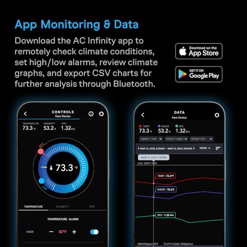 AC Infinity Temperature Humidity VPD Smart Hygrometer B1 w/ Bluetooth App - style: Ranged Sensor