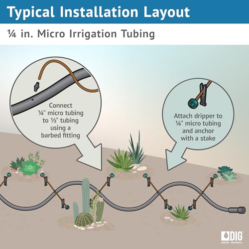 DIG B38100PB 100’ ¼” Polyethylene Tubing (.170 ID x .250 OD) | Blank Tubing for Drip Irrigation | Durable, UV-Resistant Feeder Line for Gardens, Landscaping, Irrigation Projects (Brown)
