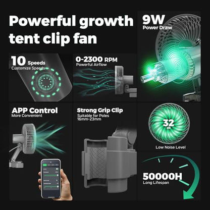 MARS HYDRO Smart Grow Tent Kit 2x2, TS1000 WiFi Control Grow Kit System - size: 32'' x 32'' x 63''-Smart Controller 43