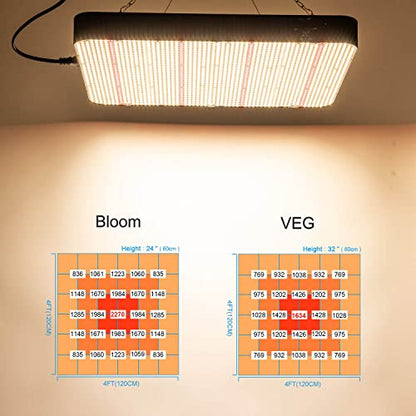 FECiDA 2026 Upgrade Professional 800W LED Grow Light, 800 Watt Actual Power - size: 800 Watt