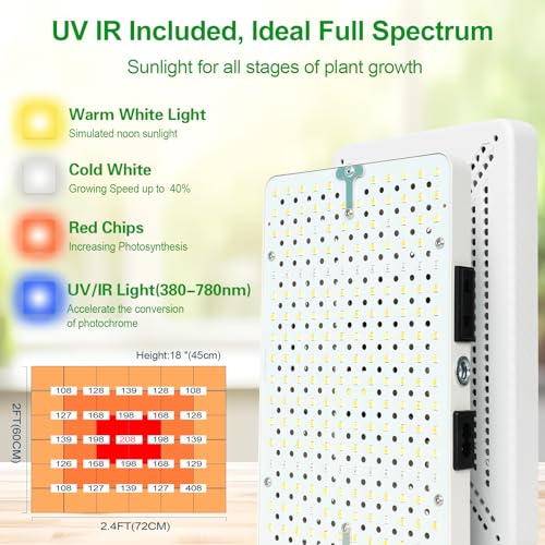 2Head Tabletop Grow Lights for Seed Starting with Timer - size: 2Head-Timer