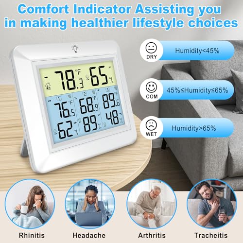 Urageuxy Wireless Indoor Outdoor Thermometer with 3 Sensors - color: White