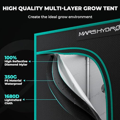 MARS HYDRO Smart Grow Tent Kit 4x4, TS3000 WiFi Control Grow Kit System - size: 48" × 48" × 80" TS-3000 with iControl