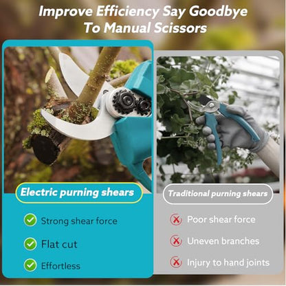 Electric Pruning Shears Cordless for Gardening - 1.2" Cutting Diameter Battery Powered Pruner with LCD Display & 2 Rechargeable Batteries, Brushless Power Pruner Heavy Duty for Tree Branch - style: Blue-30mm