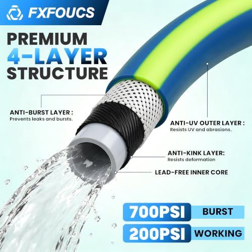 Garden Hose 50ft x 5/8", Heavy Duty Water Hose, Kink Resistant - color: Blue, size: 50FT