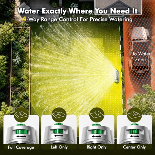 RESTMO Oscillating Sprinklers,Large Yard Watering Sprinkler for Yard - color: Silver 21 Durable Nozzles Oscillating Sprinkler