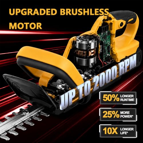 21V Cordless Hedge Trimmer 22" - color: YELLOW