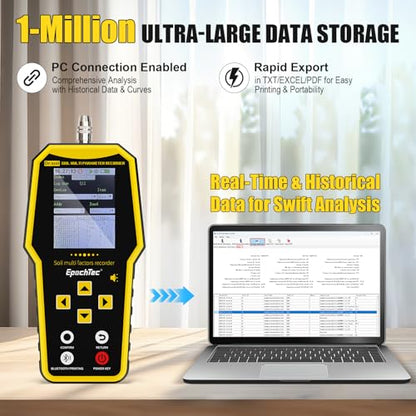 7 in 1 Soil Tester, Digital NPK Tester, Soil Test Kit ±1% High Precision