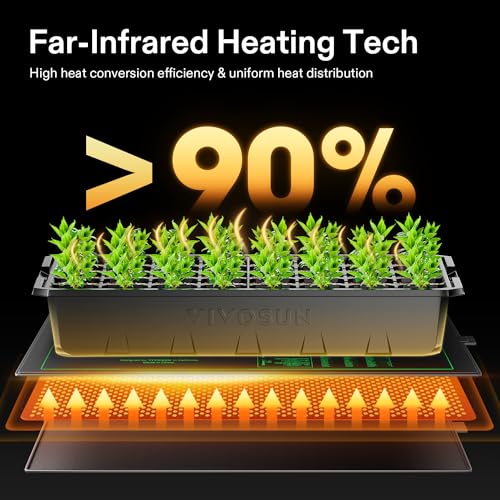 VIVOSUN 10"x 20.75" Seedling Heat Mat and Digital Thermostat Combo Set - size: 10"x20.75"