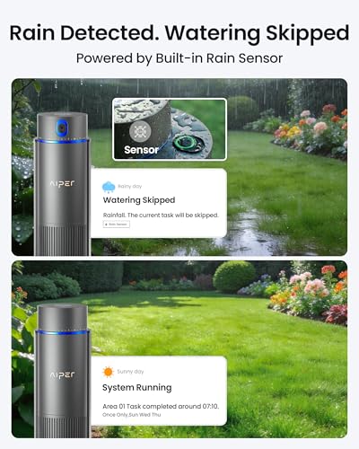Aiper IrriSense 2 Lawn Sprinkler, Smart Irrigation System, Multi-Zone Plant-Specific Watering, Smart Scheduling, Weather-Adaptive Irrigation with Rain Sensor, for Lawns up to 4,800 sq.ft.-Rainbow