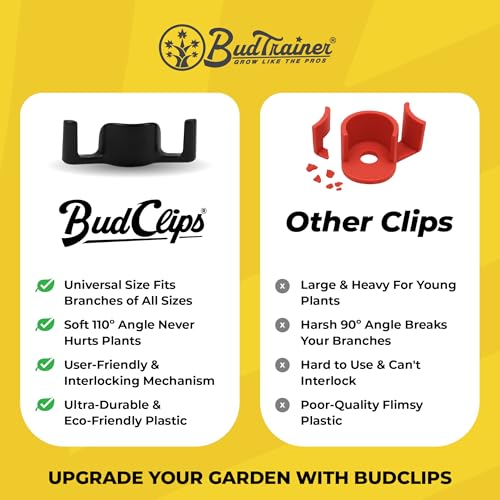BudTrainer BudClips for Low Stress Plant Training, Yellow, 20-Pack - color: Yellow, size: 20pk